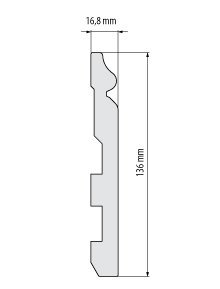 Elegance LPC-24 grindjuostės profilio matmenys